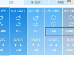 洛阳一周天气预报：掌握未来七天天气变化，轻松安排出行！