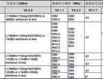 心肌损害诊断标准：从多个角度全面解析