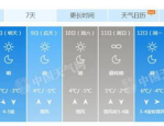 北京今日天气预报