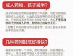 违禁药品有哪些,揭秘！违禁药品黑名单，你还在使用吗？