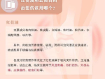 云南白药喷剂是一种具有消炎、止痛、消肿作用的药品，其主要成分是云南白药，具有广泛的药理作用