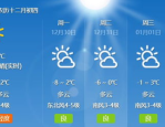 滑县天气预报：掌握最新天气变化，轻松规划每一天！