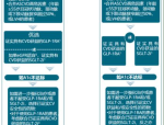 利拉鲁肽和司美格鲁肽区别,利拉鲁肽与司美格鲁肽：糖尿病治疗的双璧，哪个更适合你？