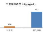 阿比多尔片说明书,阿比多尔片：重新定义病毒防御，为您的健康保驾护航