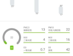 全国天气查询：掌握天气变化，从容应对每一天！